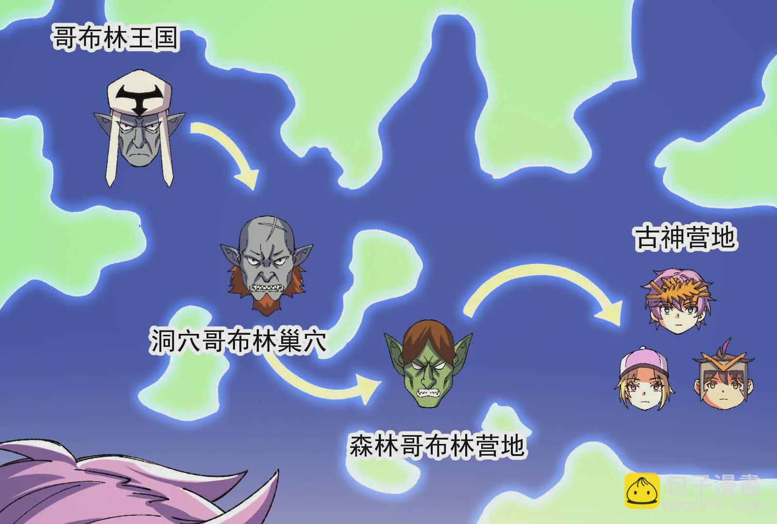 古神遊戲 - 第121話絕路！古神你也不想…(1/3) - 1